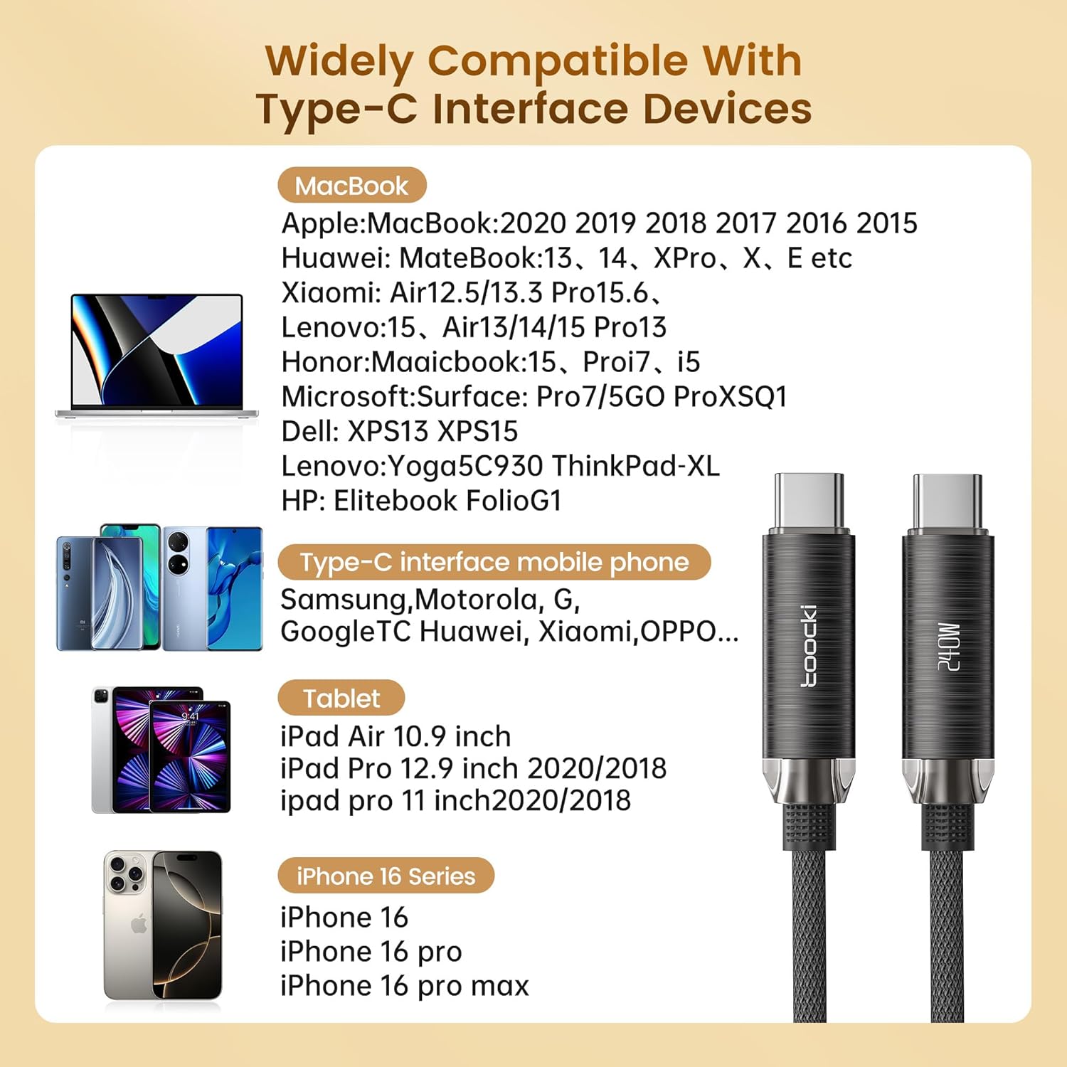 TOOCKI 240Watts 2meter pd cable