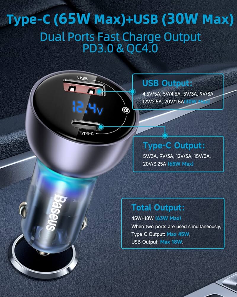 Baseus 65watt Car charger