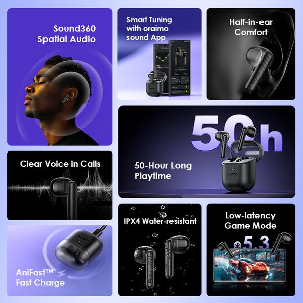 Oraimo FreePods Neo Half In Ear True Wireless Earbuds