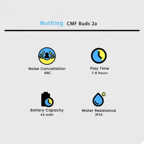 Nothing CMF Buds 2a